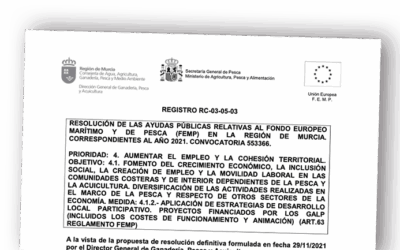 PUBLICACIÓN EN EL BORM DE LA RESOLUCIÓN DEFINITIVA DE AYUDAS 2021